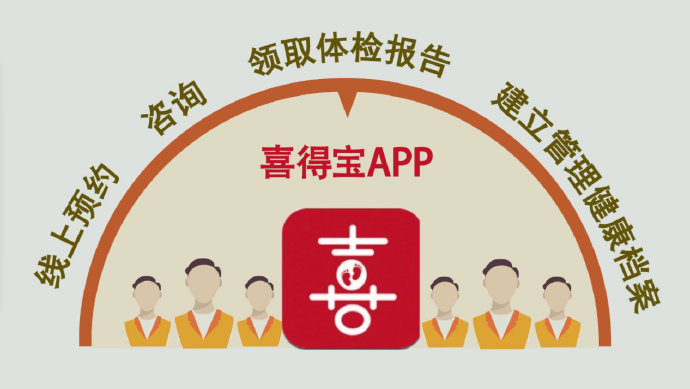 尊龙凯时人生就是博--官网入口