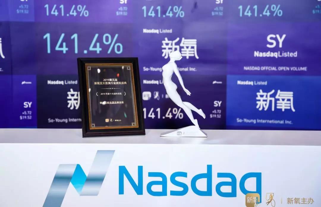 恭喜德韩口腔荣获“新氧年度十大齿科名院”称呼